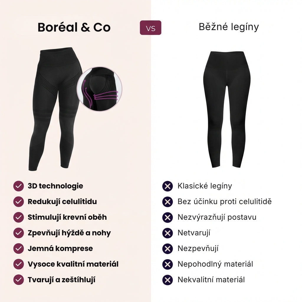 Boréal & Co proti běžným legínám