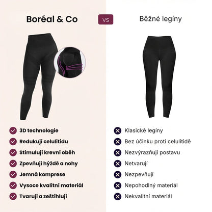 Boréal & Co proti běžným legínám