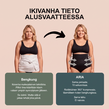 Bengkungin periaate modernissa muotoilualusvaatteessa