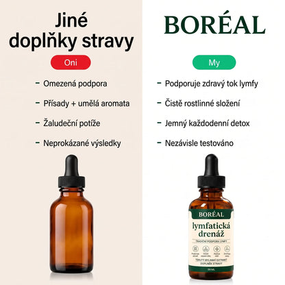 Lymfatická drenáž Boréal 4