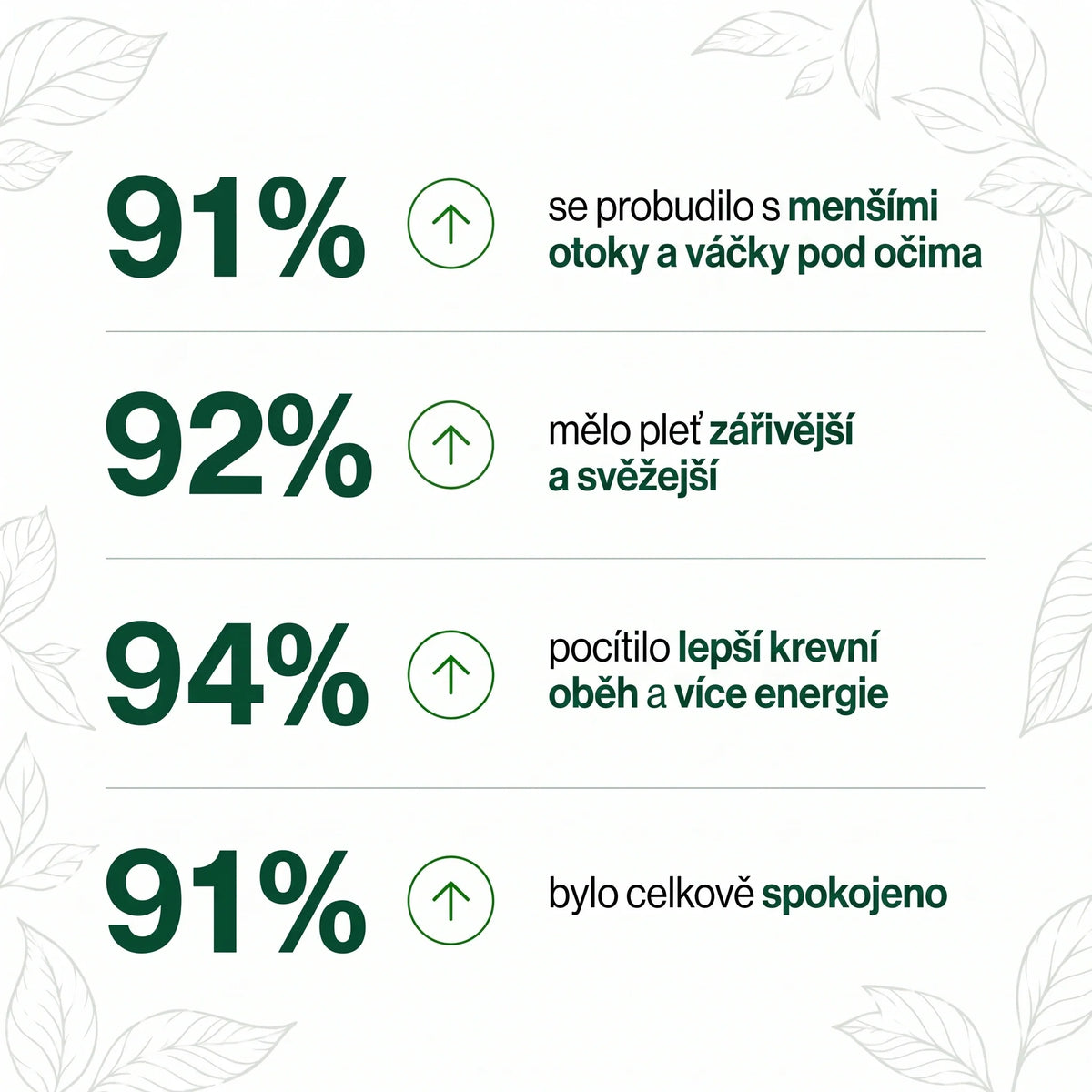 Lymfatická drenáž Boréal 5