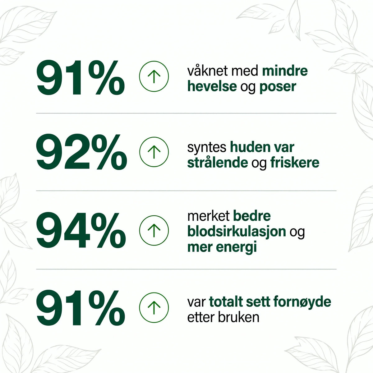 Lymfedrenasje Boréal 5