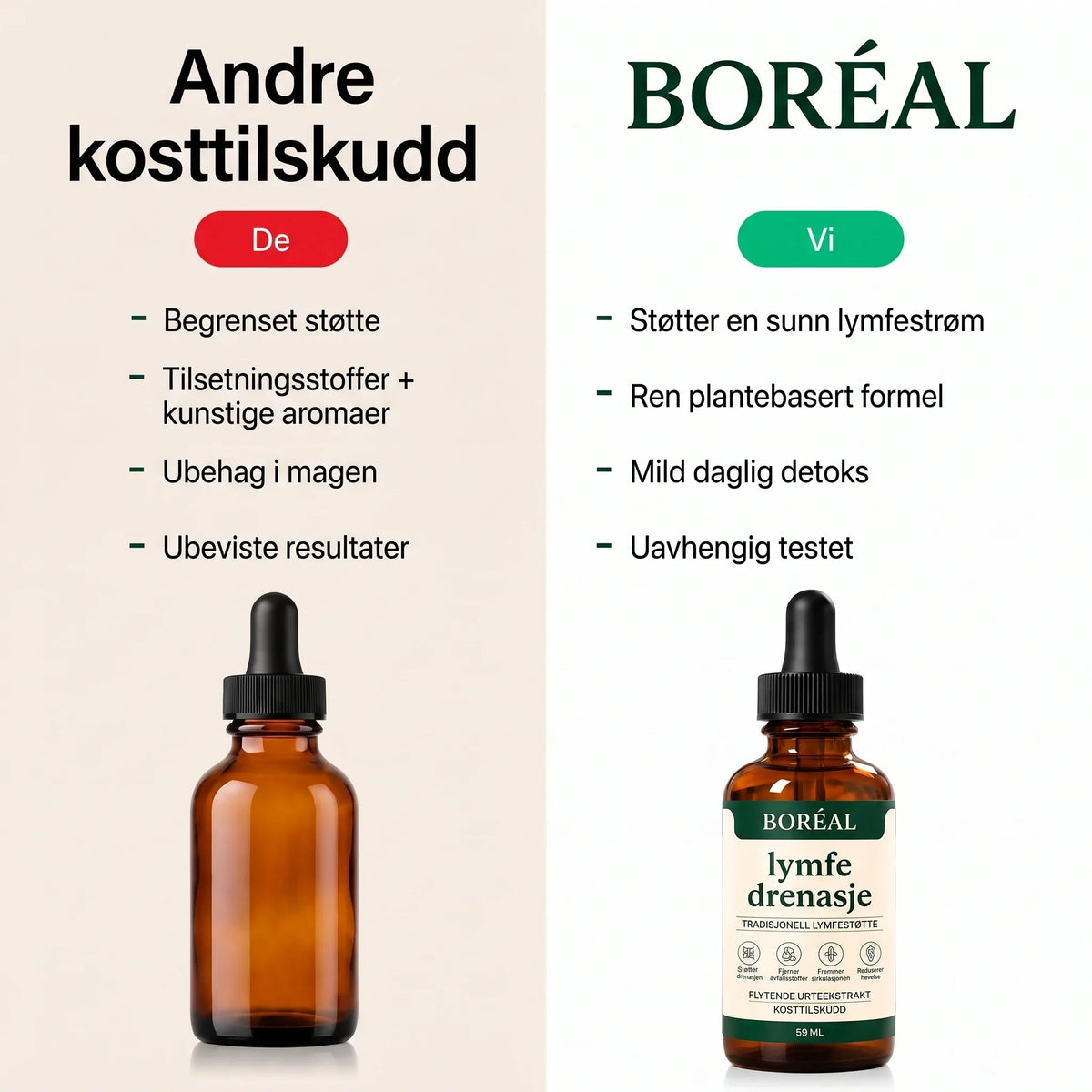 Lymfedrenasje Boréal 4