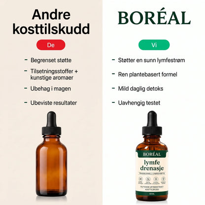 Lymfedrenasje Boréal 4